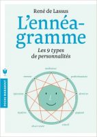 les-9-types-de-personnalites